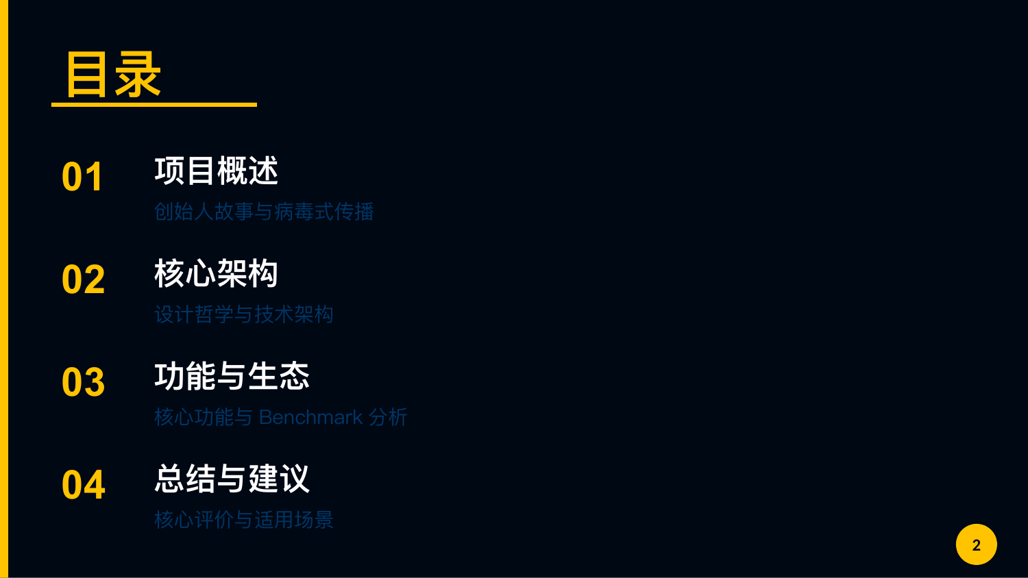 目录